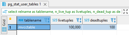 VACUUM pg_stat_user_tables1